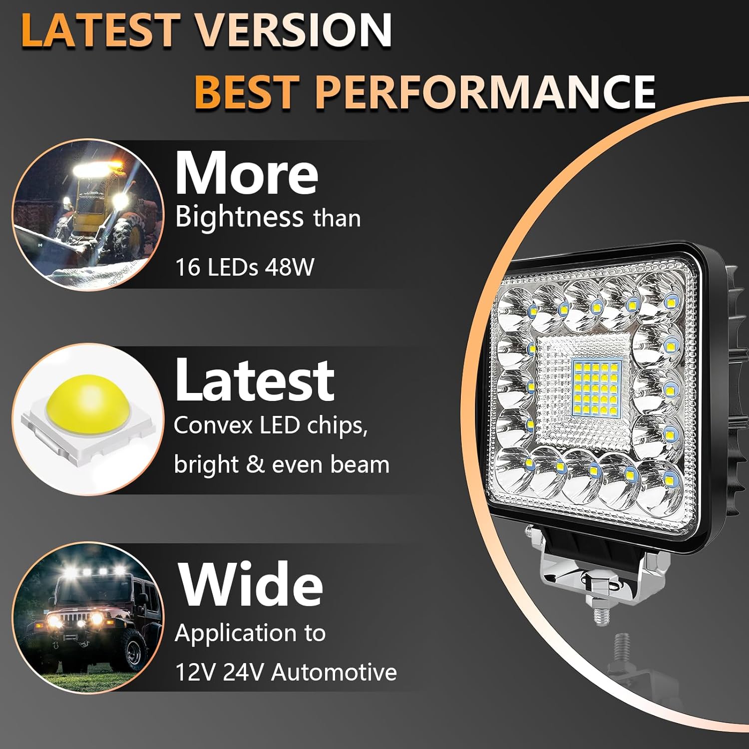 Feux de travail LED pour tract - Golf Zero avis et prix